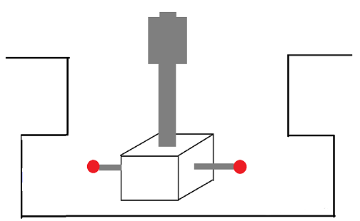 Calypso應用之盤形針校準