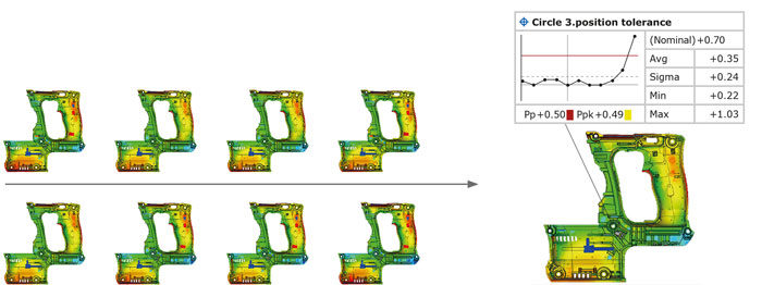 GOM 計量系統(tǒng) ATOS Capsule 參數(shù)化檢測 GOM 計量系統(tǒng) ATOS Capsule 參數(shù)化檢測